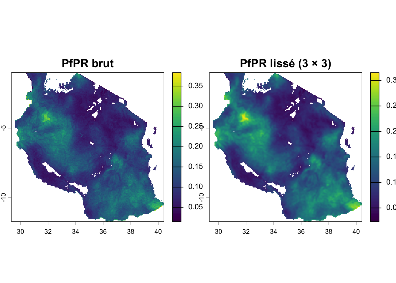 Comparaison de la prévalence PfPR brute et lissée sur une fenêtre de trois cellules sur trois